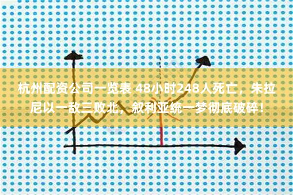 杭州配资公司一览表 48小时248人死亡，朱拉尼以一敌三败北，叙利亚统一梦彻底破碎！